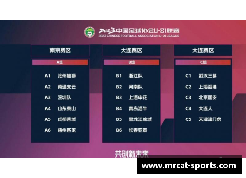 NBA赛程全览：每场比赛时间和对阵一网打尽